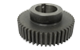 Gears Gears